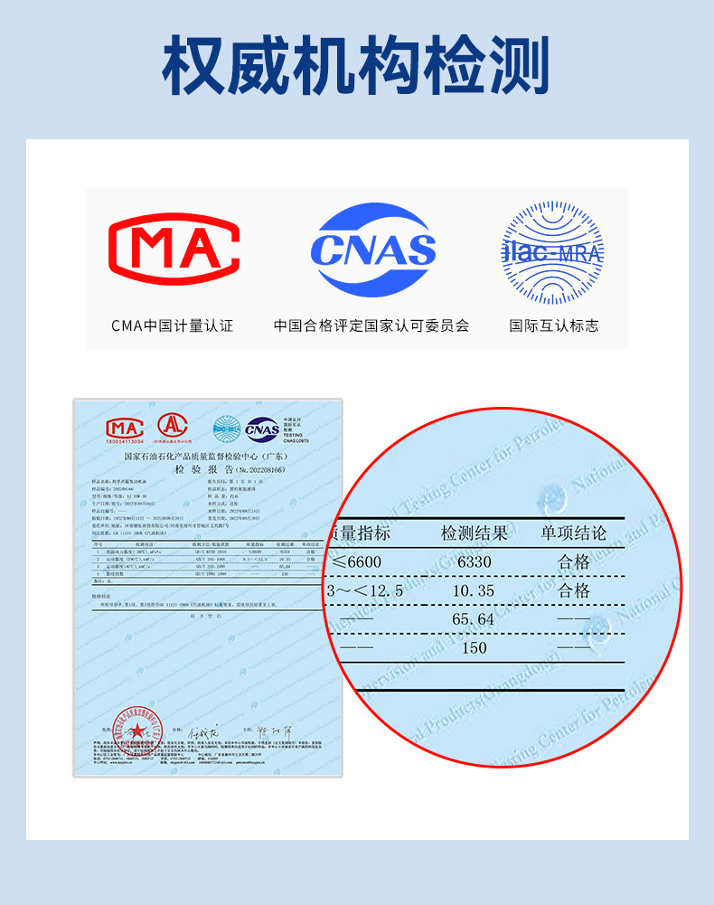 Genuine Car Engine Oil Fully Synthetic 10W40 Van Car Engine Lubricant Gasoline Engine Oil Sj Wholesale