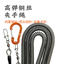 �������������~���~�ͷ��G�K�Ԅ���s���ˮ���K���P���~ʧ���K