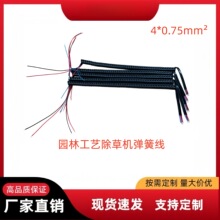 �S�ҹ���PU/PVC4о�@�ֹ�ˇ���ݙC�������ɾ��Cе�O�䏗�ɾ�늾�