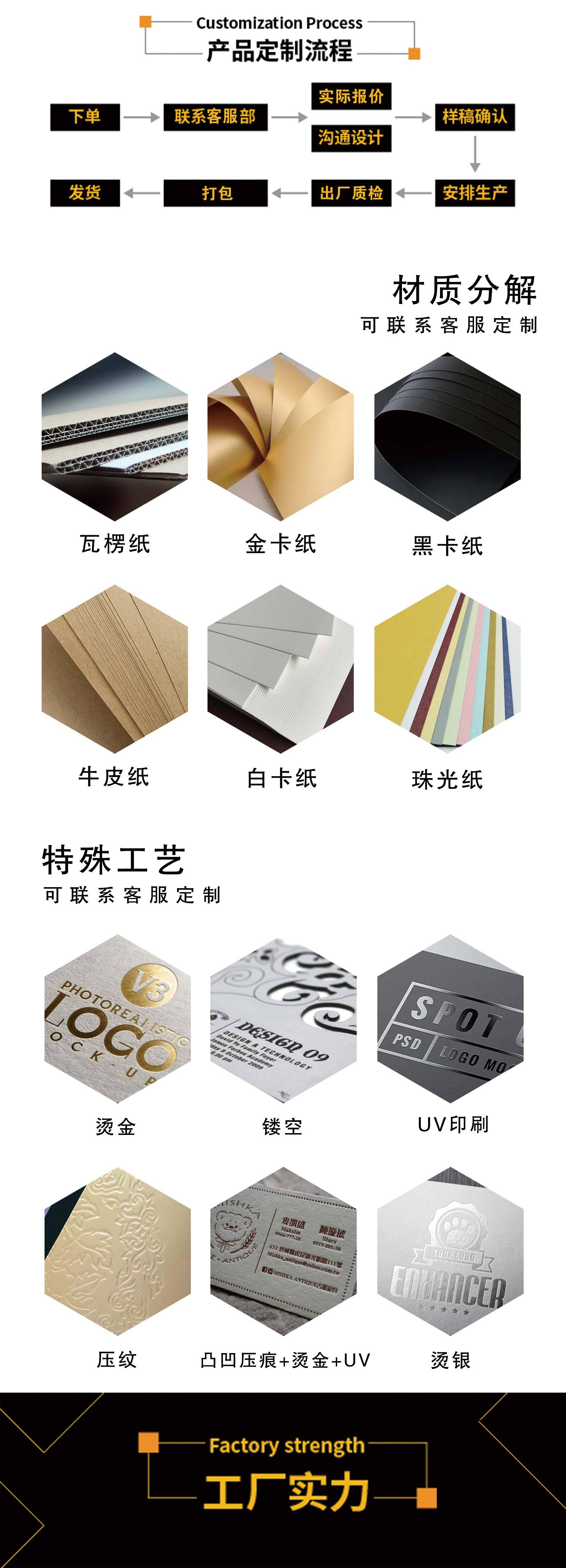 详情页(综合1-3)