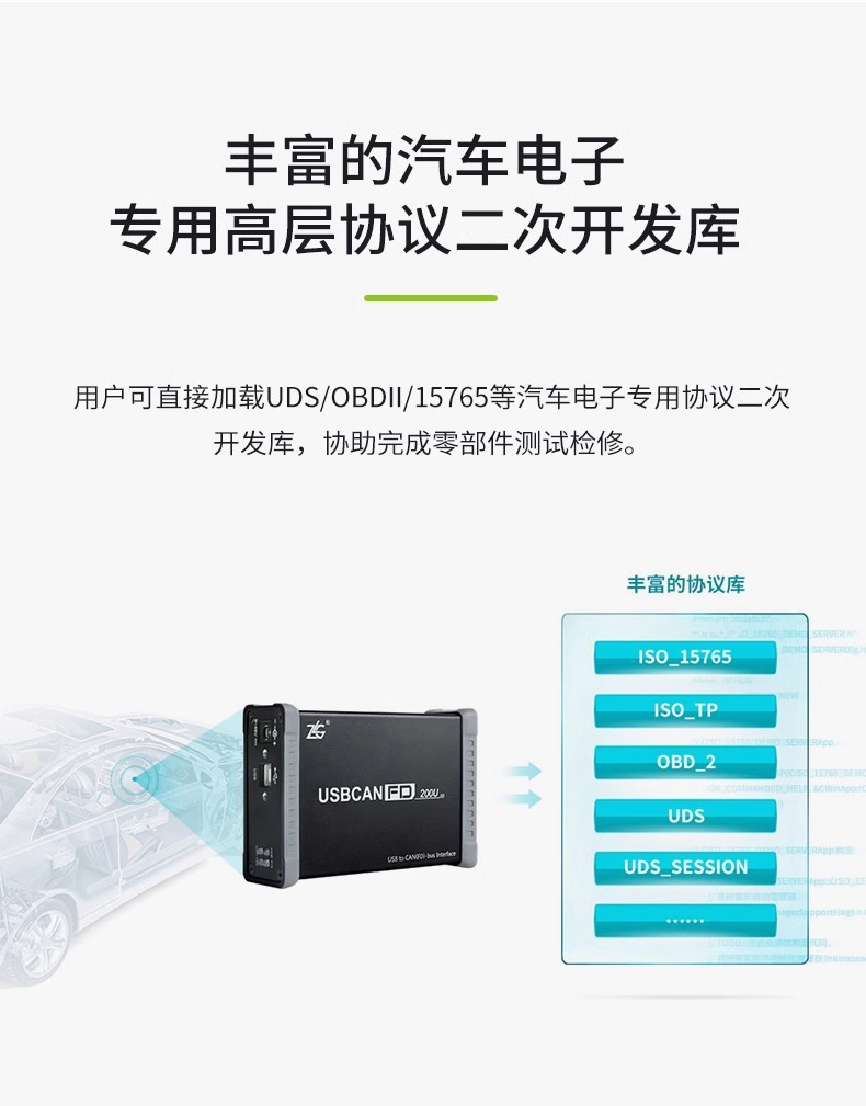 ZLG致远电子 周立功can盒新能源汽车CAN分析仪 USBCAN接口卡-阿里巴巴
