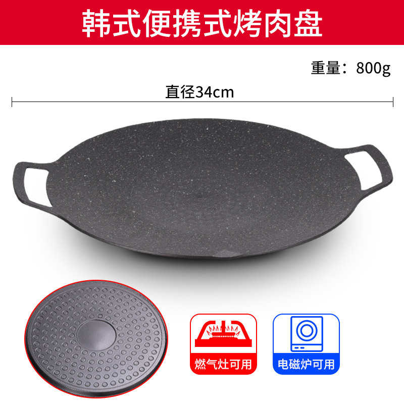 Bandeja Parrilla Eléctrica Exteriores - Antiadherente