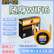 �W����4G 5G�o��·������y�S��WIFI6��SIM����RJ45���ۯB�쾀