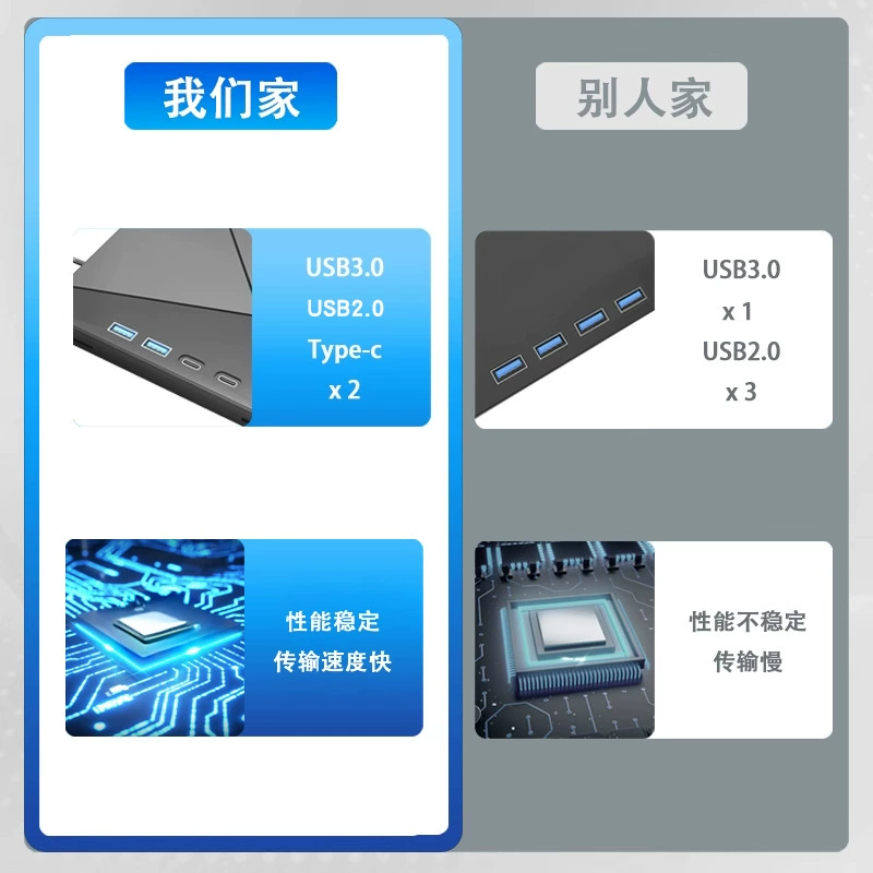 Семь в одном, USB3.0 внешний DVD-привод, Type-C многофункциональный CD-привод, расширенный компактный привод