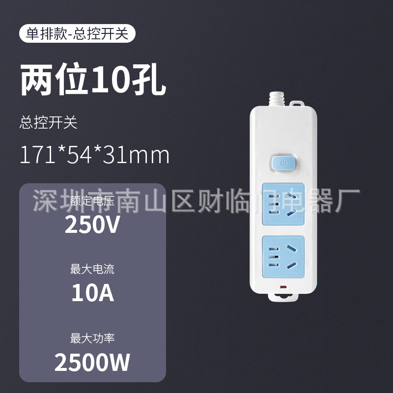 分类图 (12)