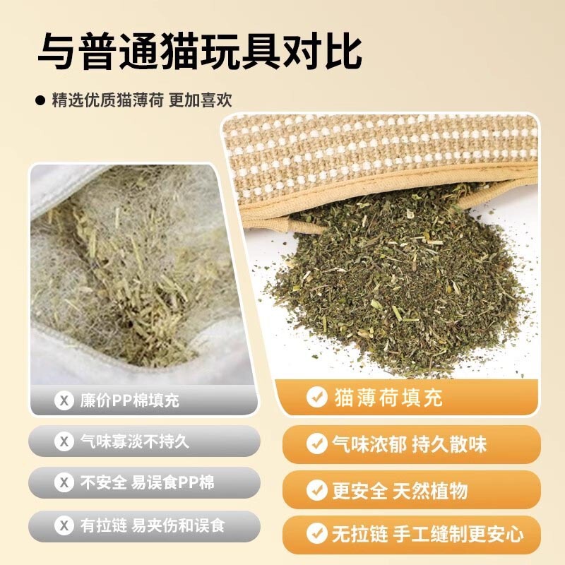 黄麻猫抓板磨牙耐咬耐抓洁牙猫咪玩具糖果宠物自嗨解闷猫薄荷抱枕|undefined