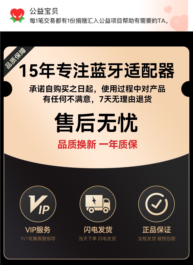 6.0 Bluetooth Receiver Modified Old Audio Amplifier Speaker Dedicated U Disk Driver-Free Adapter Module Stereo