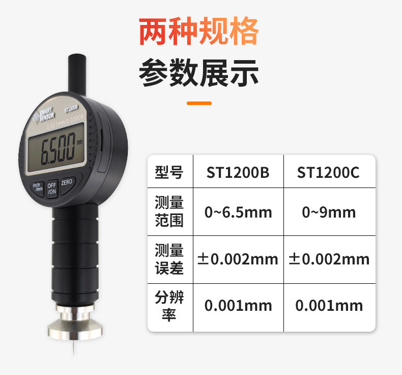 ST1200B,ST1200C详情 (4).jpg