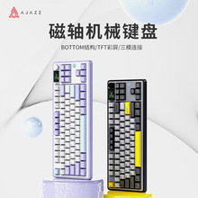 �ھ�ak870�������������������������ģ��е���̿��ƻ��Ȳ�β�