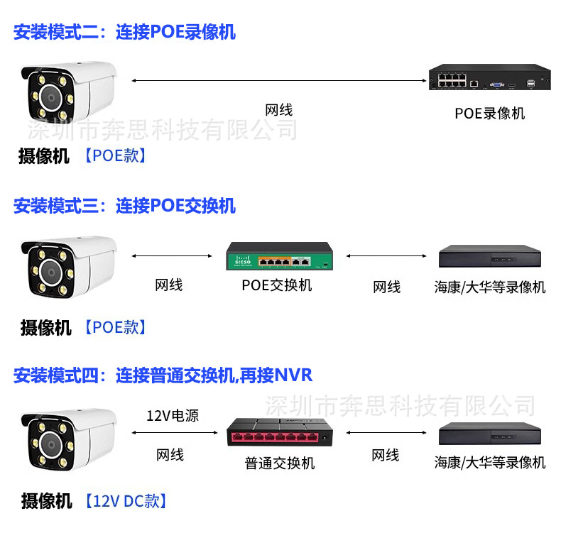 13 连接示意图2.jpg