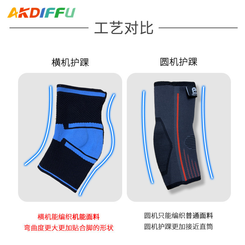 Equipo de protección unisex máquina constante deportes protección del tobillo de punto protección del tobillo de silicona soporte de presión pie cesta fila entrega