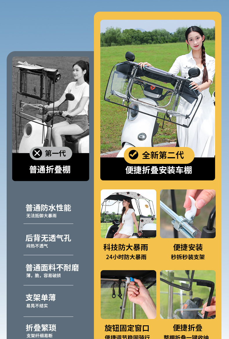 Electric vehicle canopy, electric scooter and motorcycle windproof and rainproof retractable sunshade, foldable push-window canopy