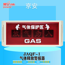 ����JAQF-1���wጷş��ϵ�y����ָʾ���Ś����룬������ȫ��