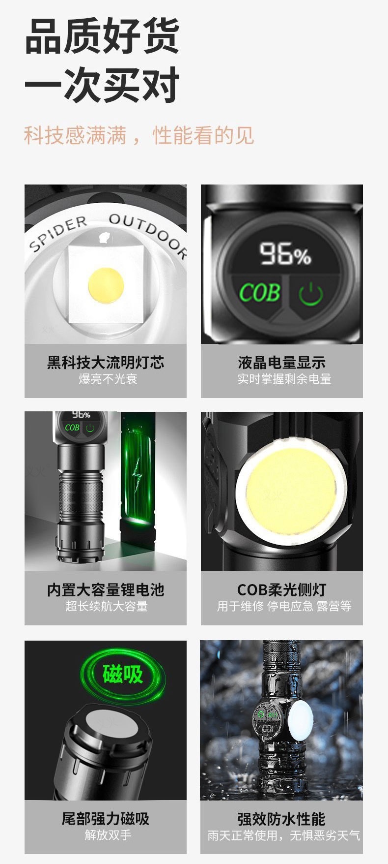 New Magnetic Strong Light Flashlight with Smart Digital Display, White Laser Flashlight, Side Light, Outdoor Emergency Repair Work Light