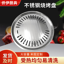 �nʽ�¿�P䓟����P���üӺ���P�A��̿���t���P�����������l