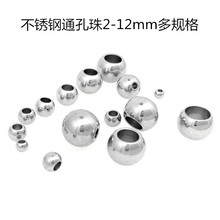 羳Pͨ荿 ͨ2-12mmKDIYƷ