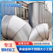 ���P��L�ܶ���304�����Ś�ܵ�201���I���m�����ş�ͨ�L�ܵ�