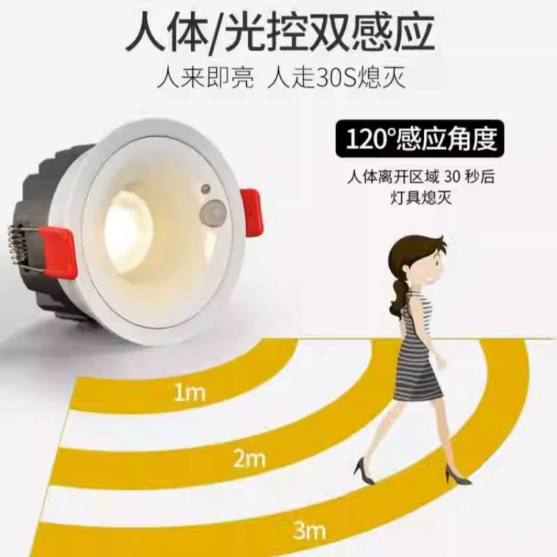 Physiological induction LED built-in smart lights for corridor, human sensor