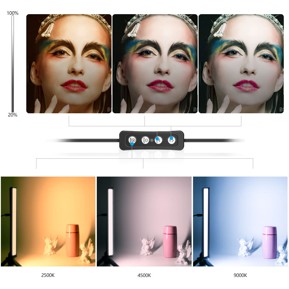 Wanxin e-commerce dedicado a WS66 Temperatura de tres colores portátil pantalla LED protección de los ojos Luz de relleno en línea Luz de Conferencia