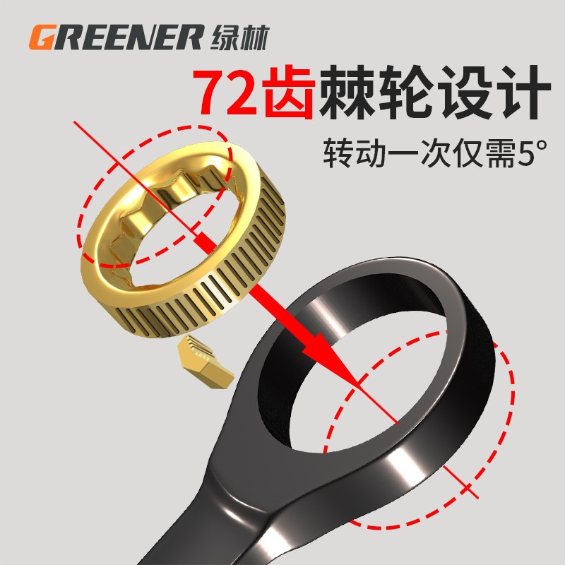 Lvlin Llave de trinquete rápida grado industrial pequeño engranaje abierto de doble cabeza de doble propósito de ahorro de mano de obra automática de placa rápida traje de herramientas image 4