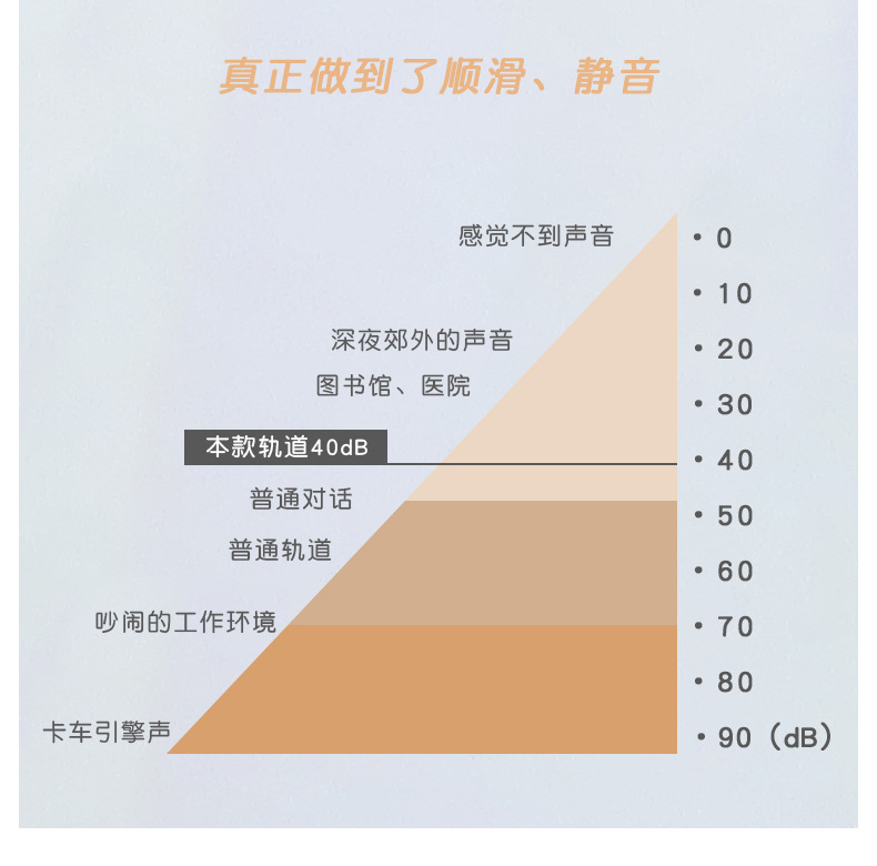 J方轨详情-01（修改）_06.jpg