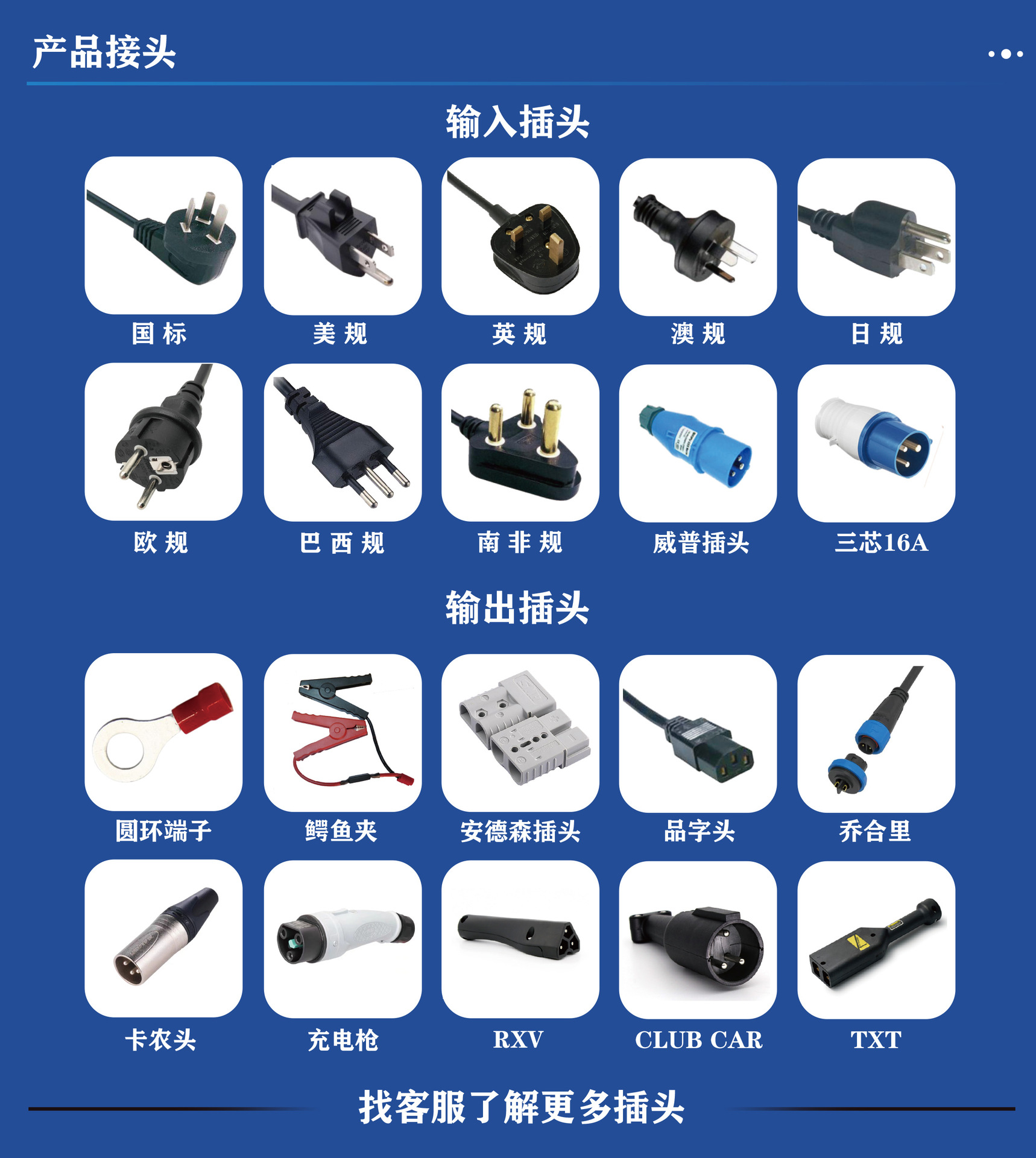 满电自断 电动自行车 手持式割草机48V3A 48V5A 快充充电器详情6