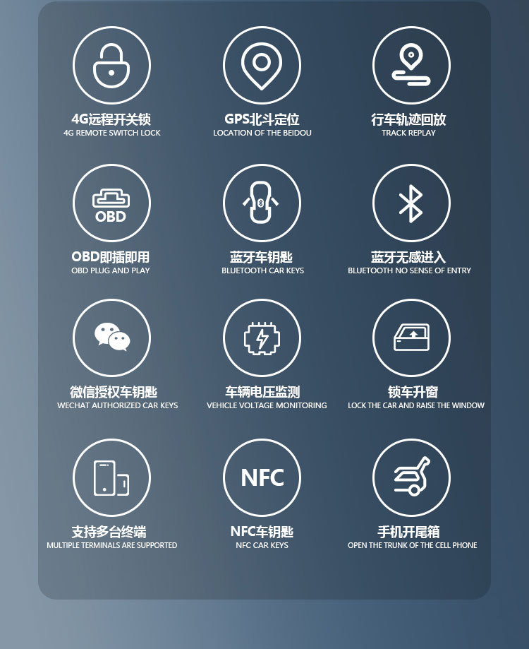 Car Key Modification, Mobile Phone Remote Control of Vehicle, Smart Digital Car Key, Nfc Card, Ride-Hailing Fleet Management