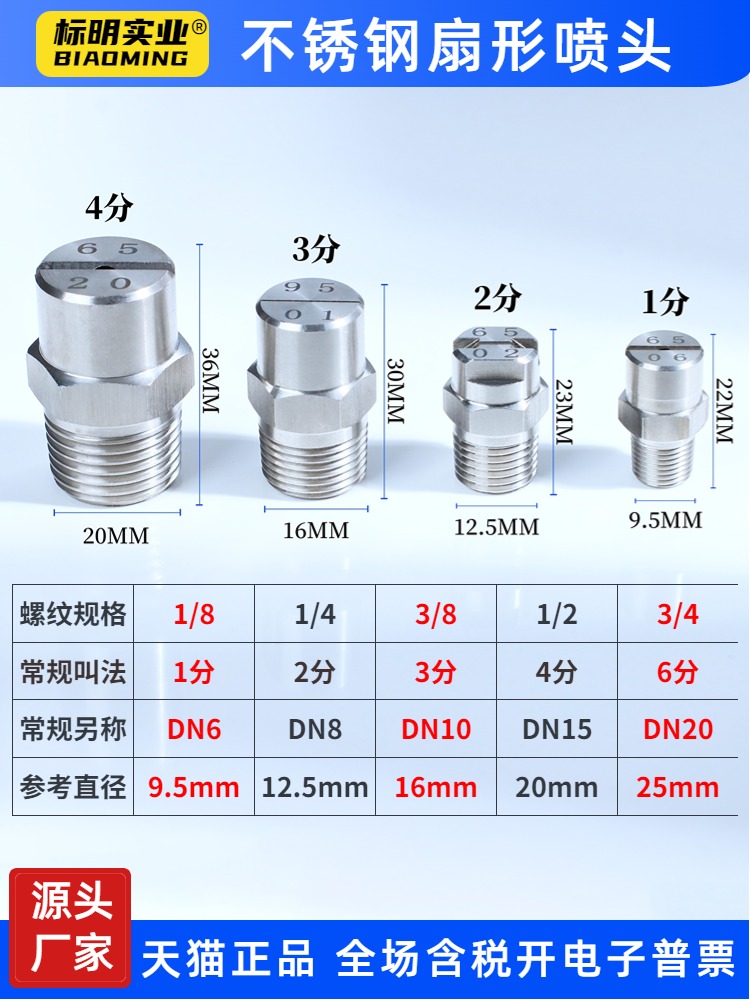 ≌不锈钢扇形喷嘴高压雾化喷头工地清洗除尘冷却洗车喷雾扇面喷头