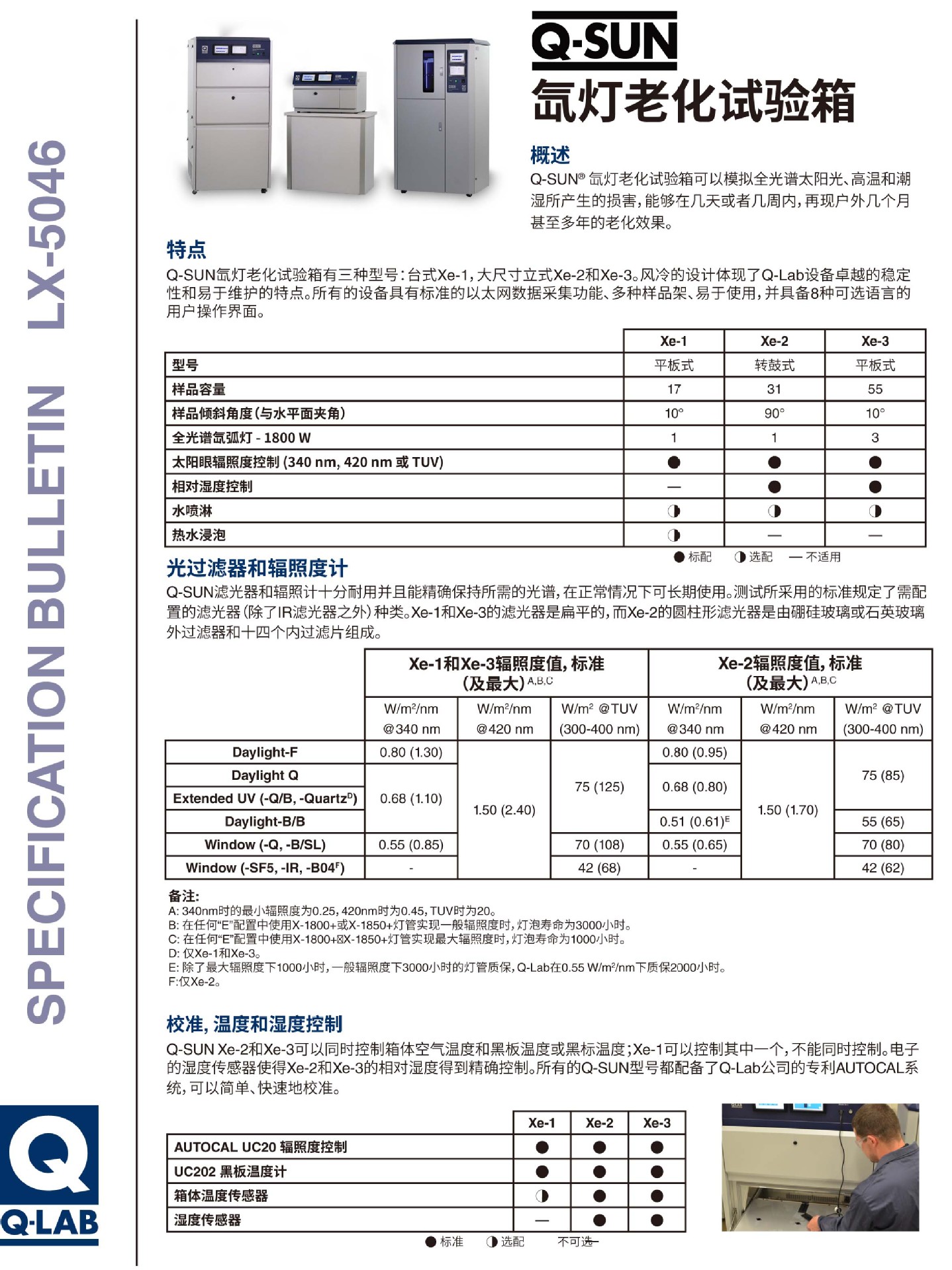 Q-SUN 氙灯老化实验箱-1