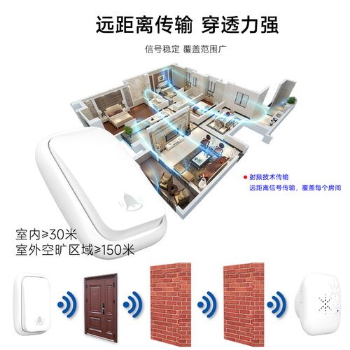Self-generating wireless doorbell without batteries, home waterproof one-to-two smart doorbell, long-distance elderly caller