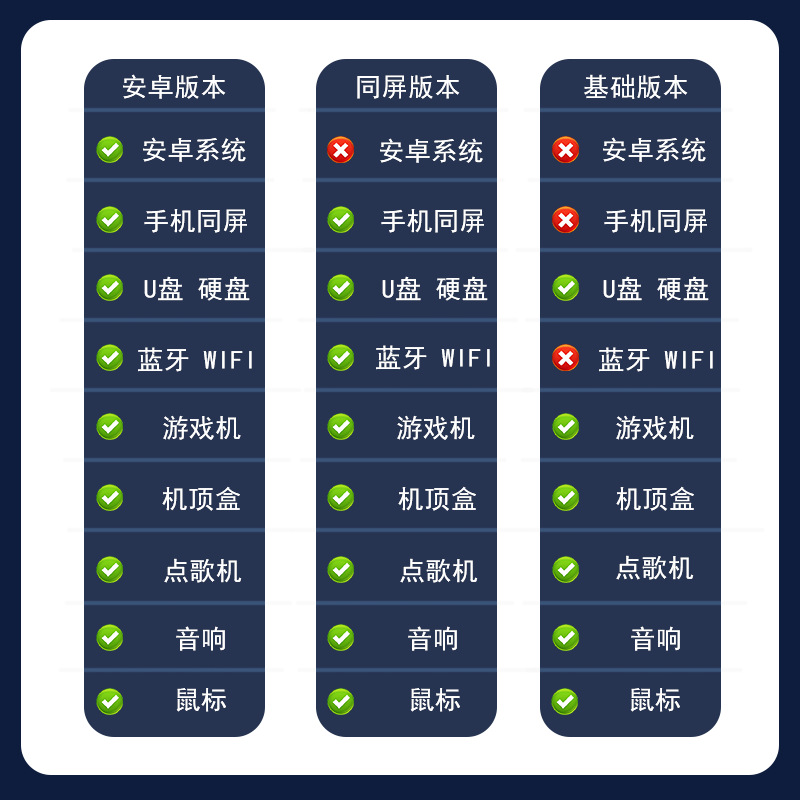 带输入功能安卓系统