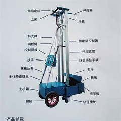 成德抹墙机  砂浆粉墙机  工地墙面抹灰机