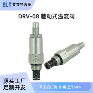 Һ�������y���b�yDRV-08�ɶ��Ʋ��ʽֱ��ʽ��ʽ���������y�S��