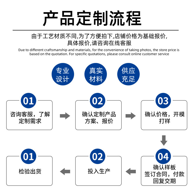 硅胶制品硅橡胶防水防尘堵头胶塞堵孔锥形塞子硅胶塞硅胶制品定制|undefined