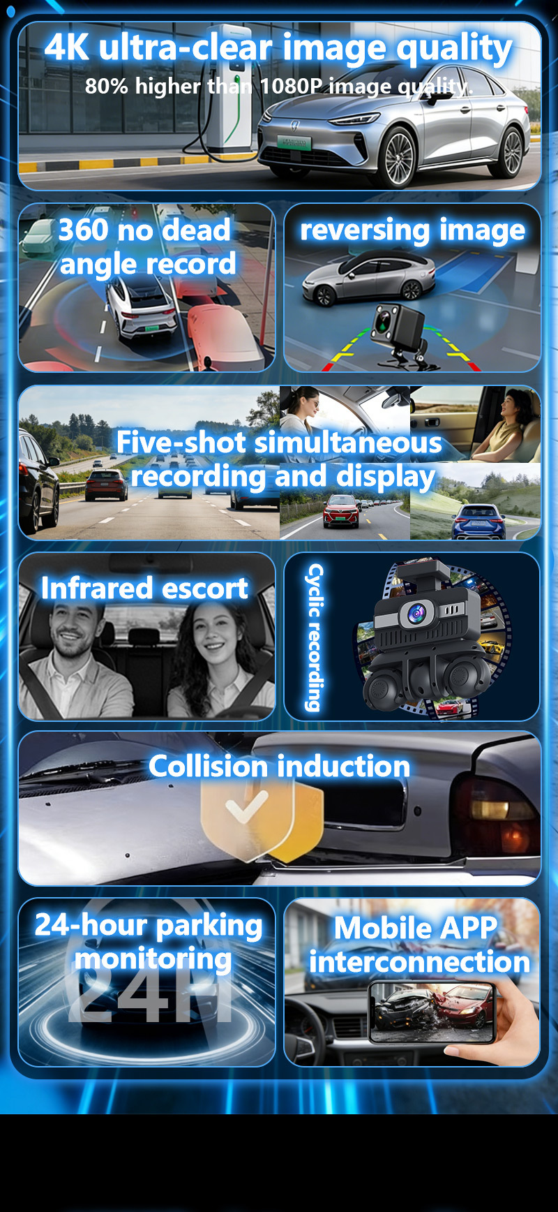 W18-5 Lens Dashcam 3.16-inch 1080P Five-Channel Camera Manufacturer's Best-Selling Product for Foreign Trade and E-commerce on Amazon