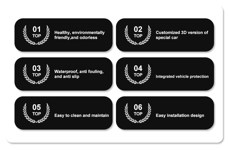 Suitable for 25 Models of Chery Jaecoo J5 Ev Car Floor Mats, Tpe Floor Mats, Trunk Mats, Cross-Border