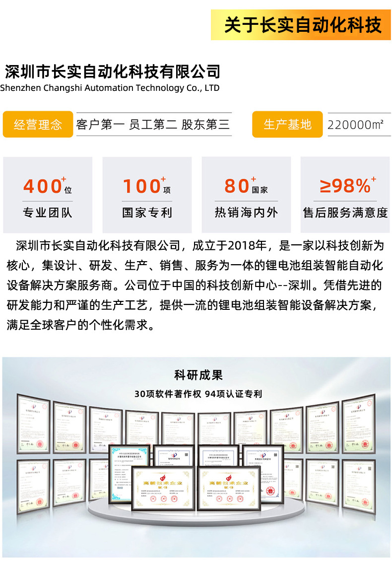 公司实力展示_01