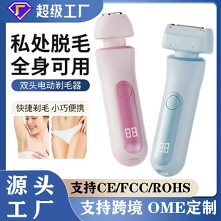 Product Media