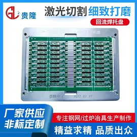 印刷配套设备;不锈钢网;铜丝网