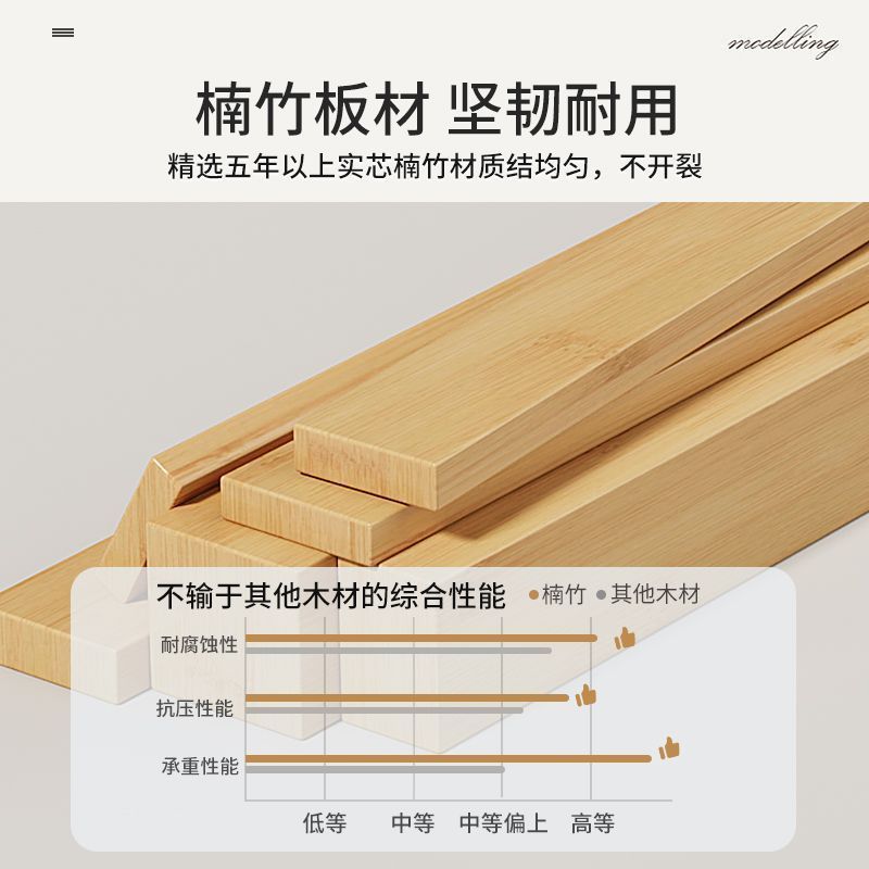 简易卧室婴儿小孩楠竹新款儿童衣帽架折叠小宝宝组装家用加固衣柜|undefined