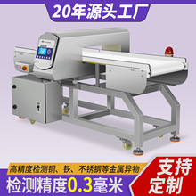 ʳƷȫ̽yCSzCݔʽ߾șzyCԎͣC޳