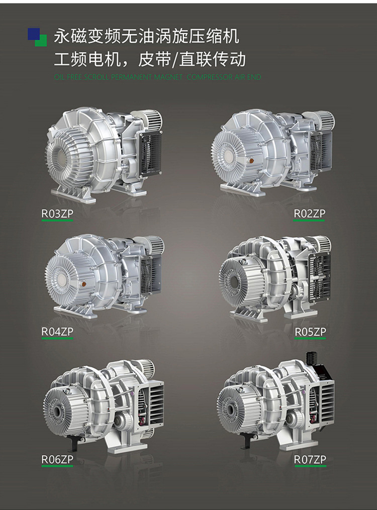 Oil-Free Scroll Air Compressor New Energy Vehicle Engineering Rail Transit Passenger Car Truck Silent 220V 8Bar