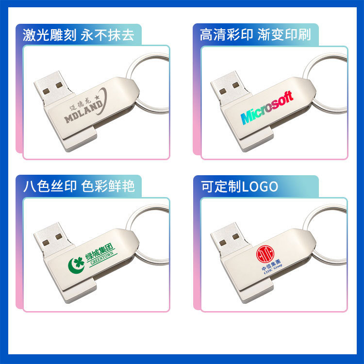 メドロ USB フラッシュドライブ カスタマイズされた 256GB 学生カップルメタル USB フラッシュドライブ 128GB 大容量メモリオープニングプロモーション回転 USB フラッシュドライブ|undefined
