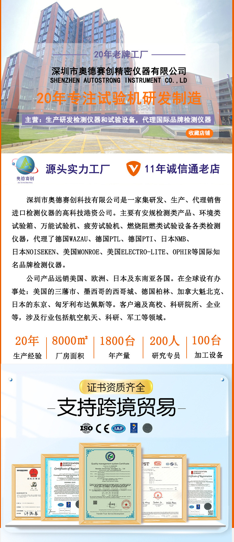 详情