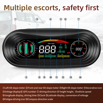 Car Portable Instrument Hud Head-Up Vehicle HUD
