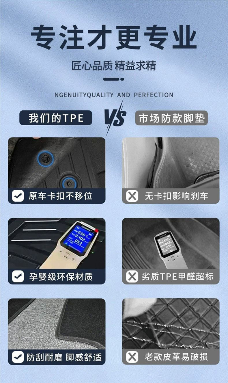 Suitable for Changan UNIZ Foot Mat 24 TPE Surrounding Original Main and Deputy Driver Carpet Mat Car Foot Mat