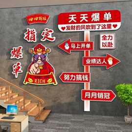 楼梯扶手双十一氛围布置销售爆单墙面贴办公司室装饰企业文化标语