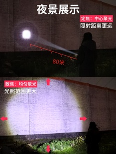 ?led�������Ͳusb��������y��������С�����h����⃺ͯ