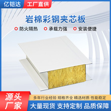 �C�ư����ރ�����䓊Aо��S�����l�tԺ�����ʳƷ�S����������