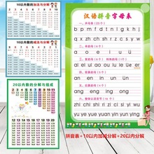 拼音挂图拼音字母一年级汉语拼音字母表全套声母韵母拼读训练表